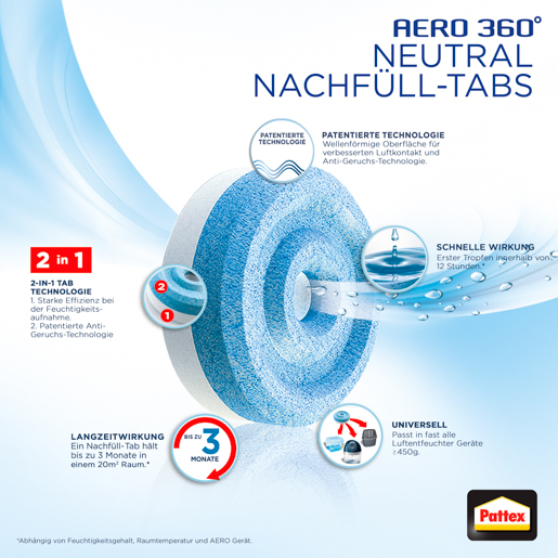 Henkel Pattex Aero 360° Nachfüller 2 x 450 gr PLAN2