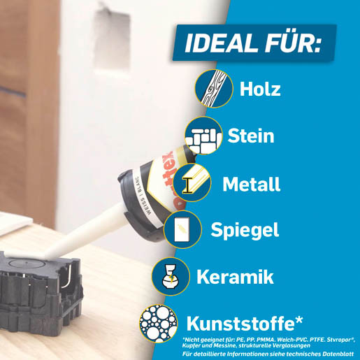 Henkel Pattex Kleben statt Bohren 310 gr Innen und Außen PKBUW