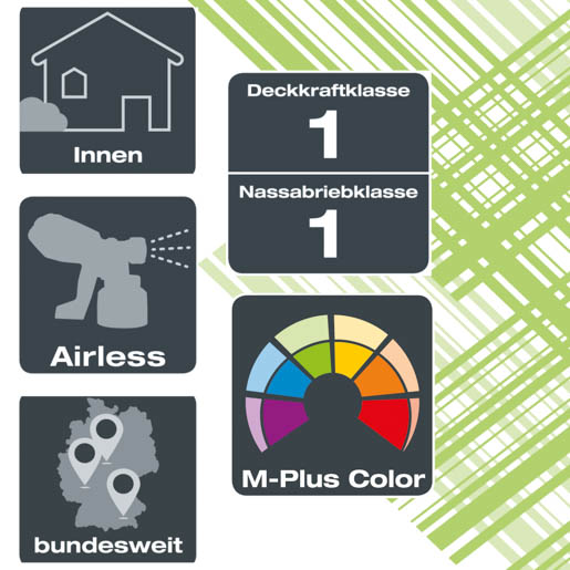MPlus SuperWandfarbe 2,5 lt Weiß / Basis 1